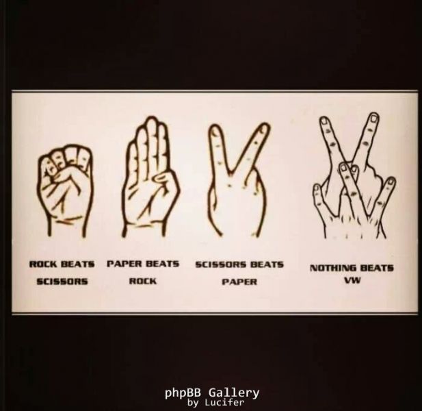 Sign language