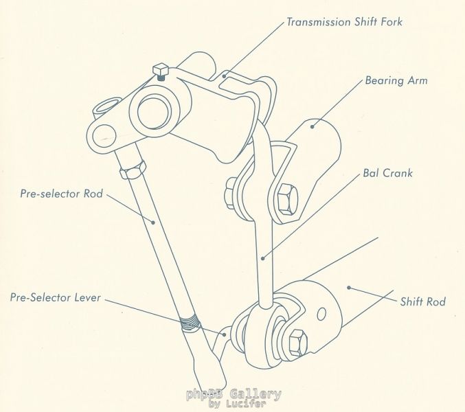 rear-shift_std