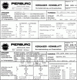 Dat34PDSIT2vW